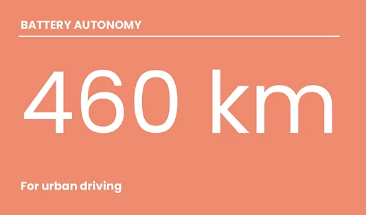 Range 320km