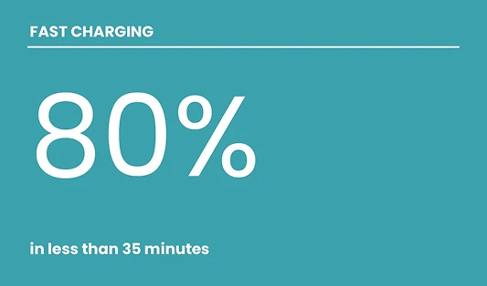 Fast Charging