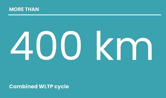 The freedom you were looking for